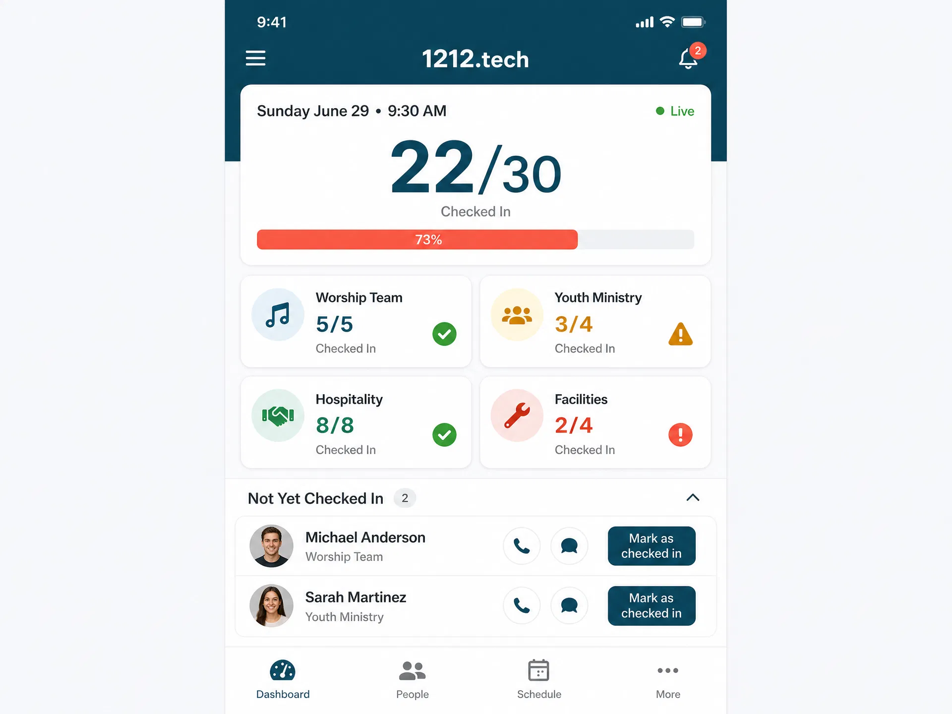 Mobile coordinator dashboard showing real-time check-in count, ministry-by-ministry breakdown, and not-yet-checked-in list
